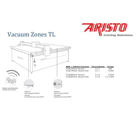 ARISTO ARISTOMAT TL TechLine Cutter