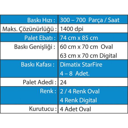 Dijital Oval Printer