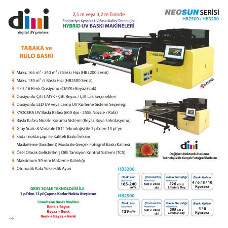 Dilli NEOSUN Serisi HB2500