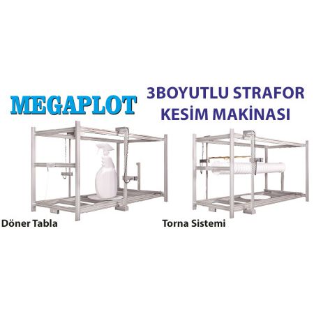 MEGAPLOT