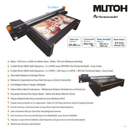 Mutoh PerformanceJet PJ-2508UF