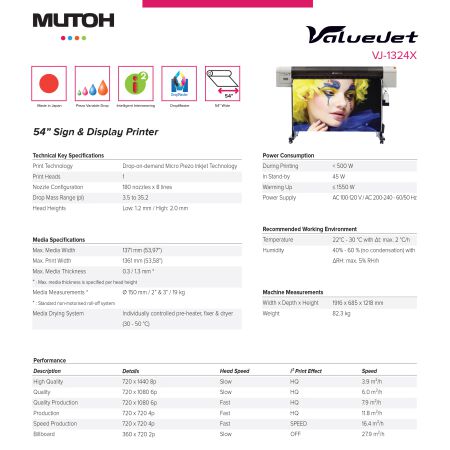 Mutoh VJ 1324X