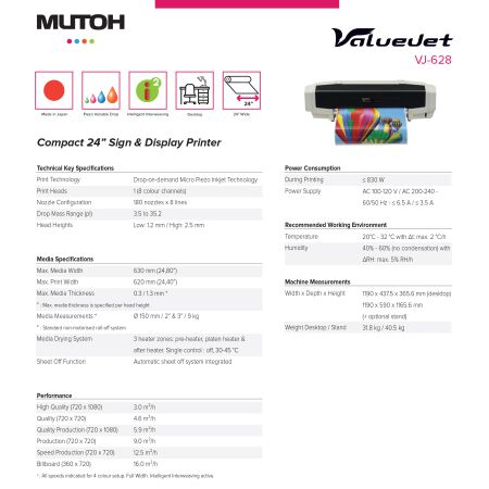 Mutoh VJ628X