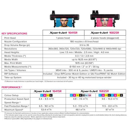 Mutoh XpertJet XPJ-1642SR