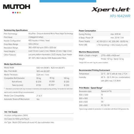 Mutoh XPJ-1642WR