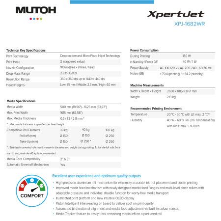 Mutoh XPJ-1682WR