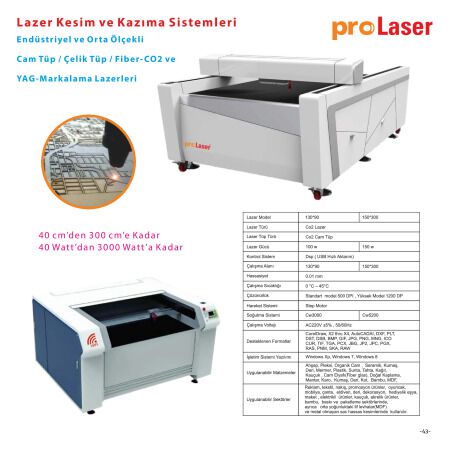 ProLaser