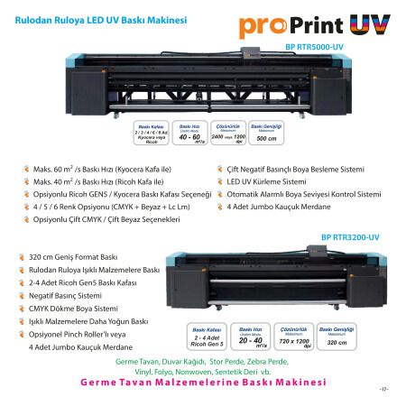 ProPrint UV BP RTR3200-UV