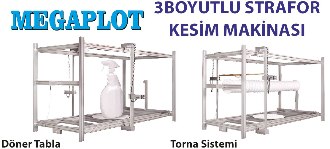 MEGAPLOT